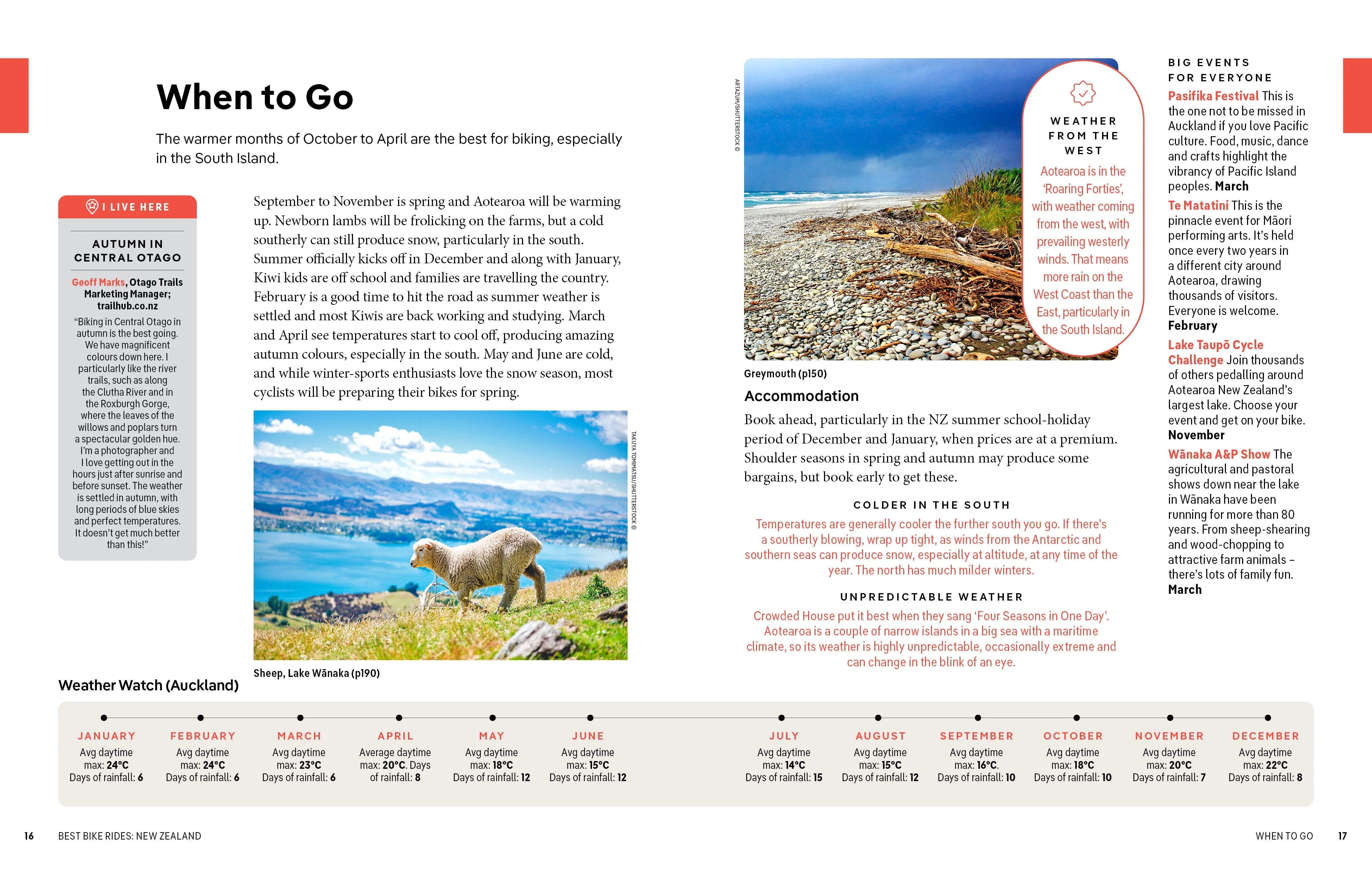 Best Bike Rides New Zealand - Book - Image 5