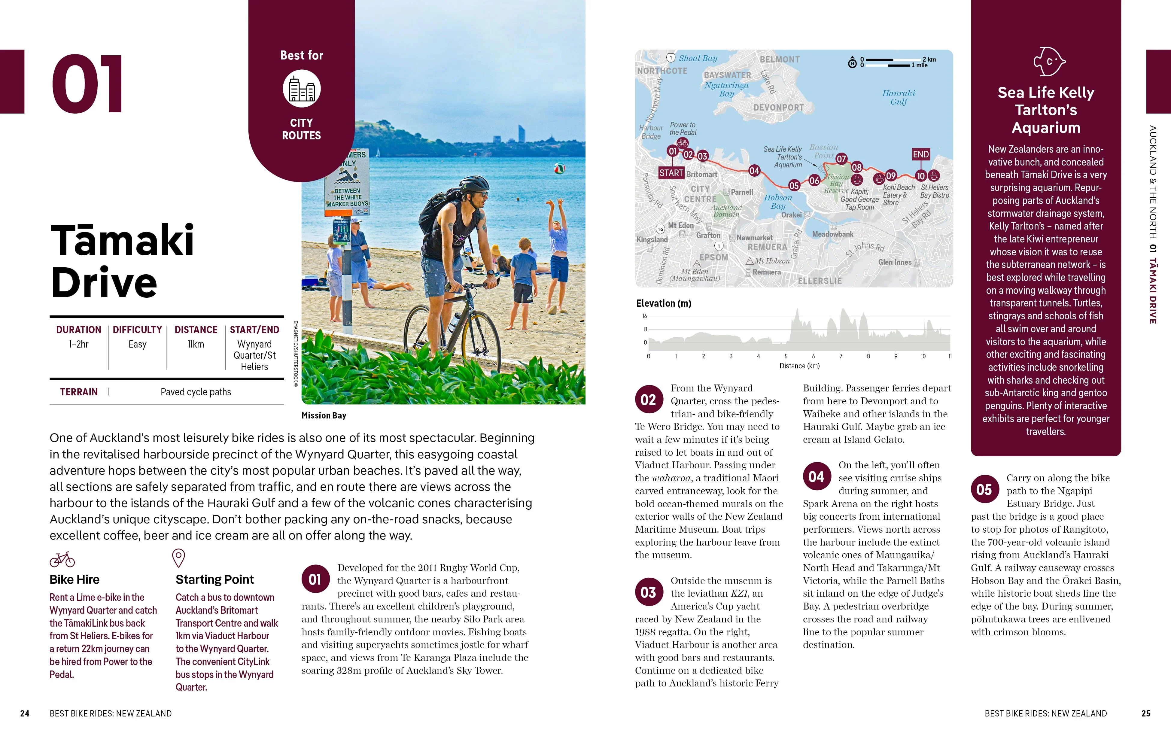 Best Bike Rides New Zealand - Book - Image 9