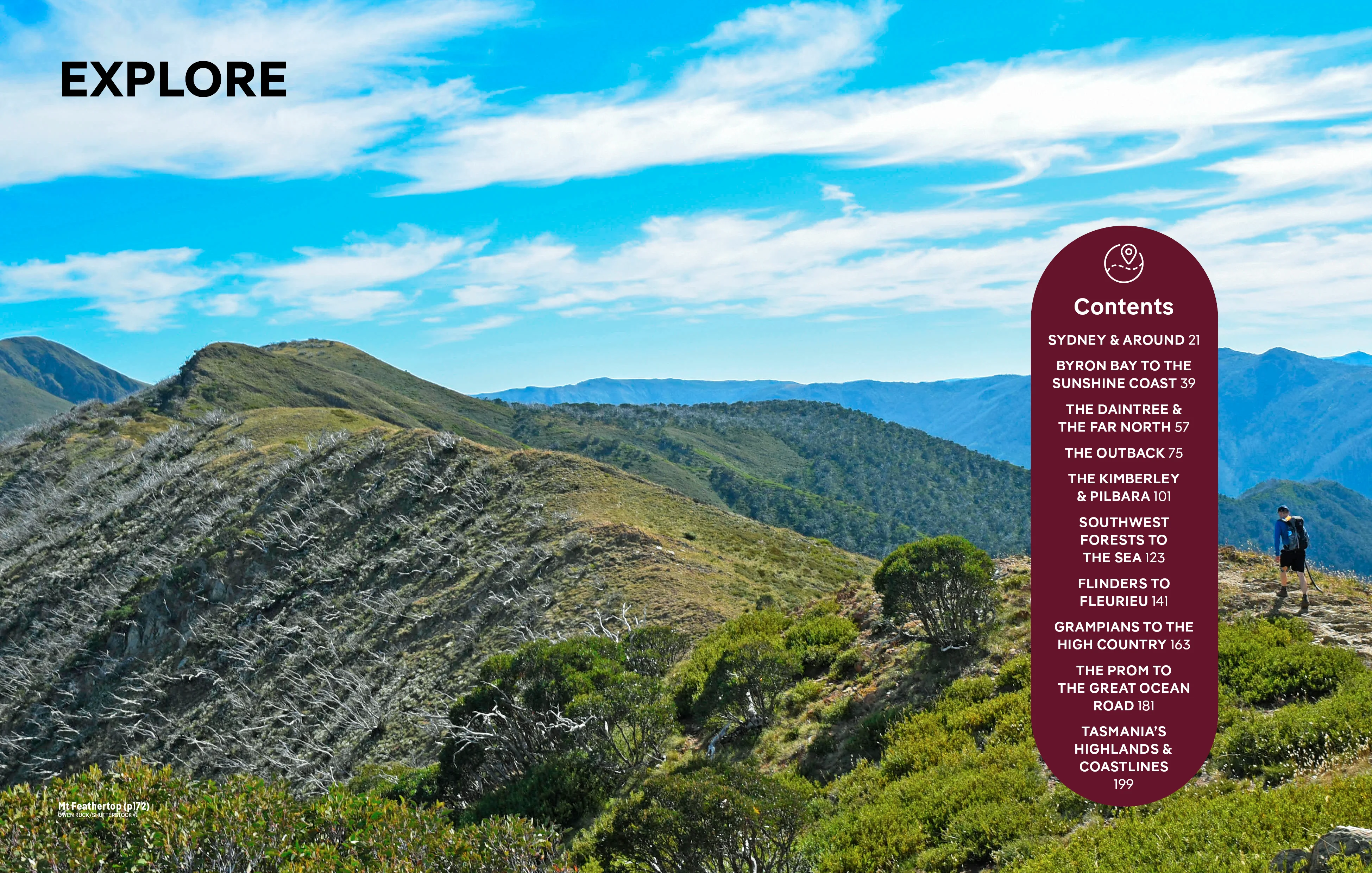 Best Day Hikes Australia - Image 7