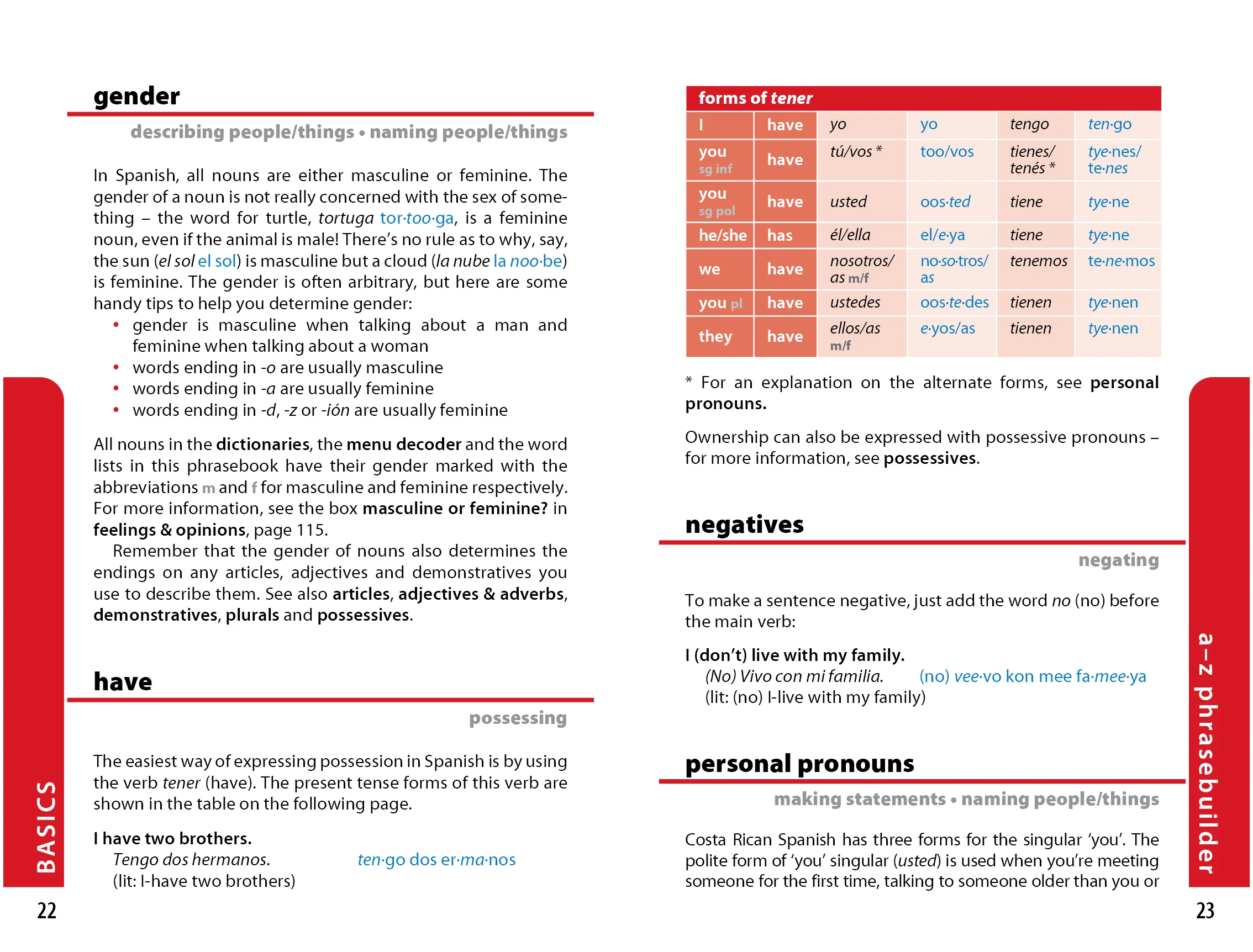Costa Rican Spanish Phrasebook & Dictionary - Image 5