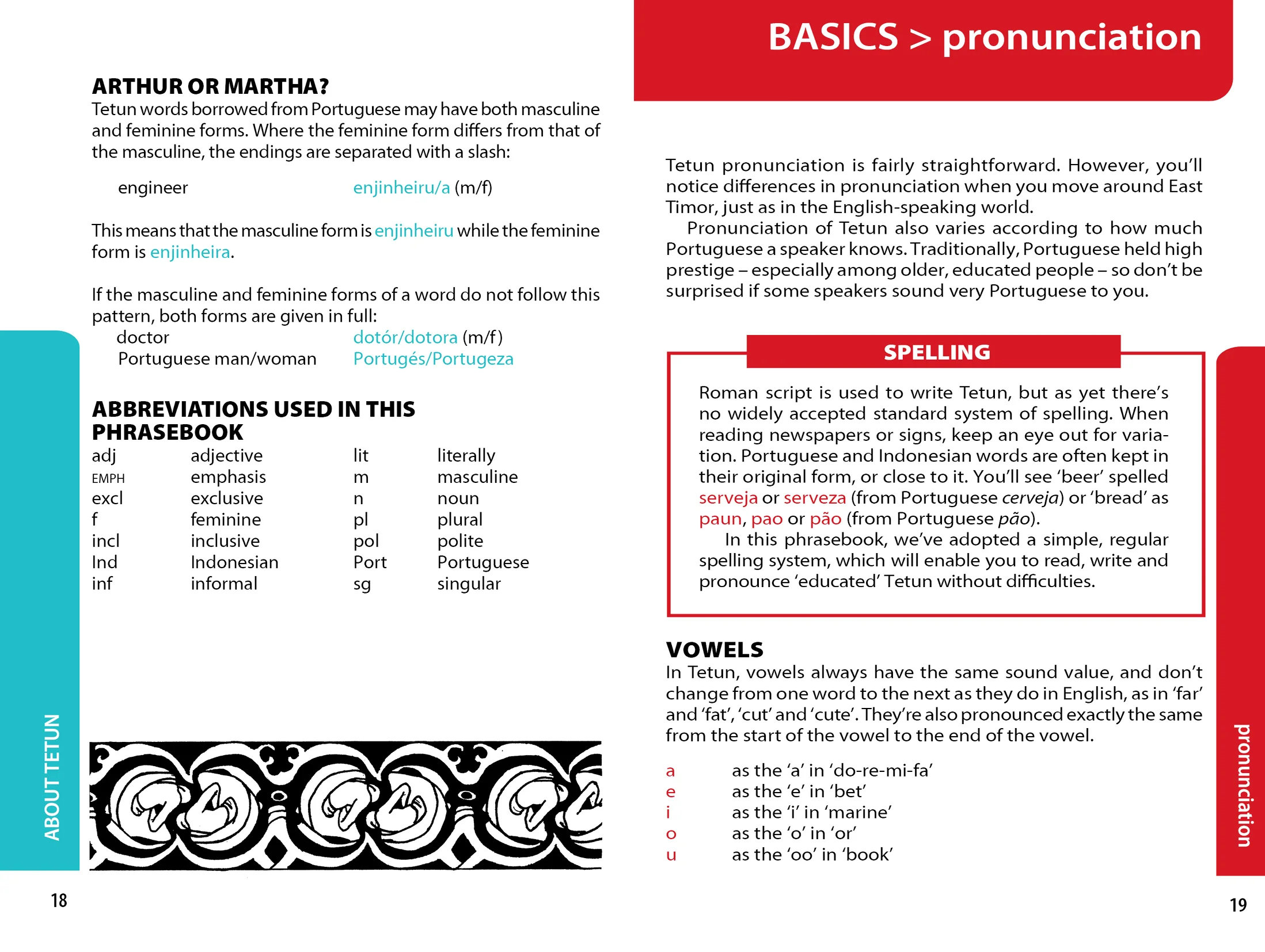 East Timor Phrasebook & Dictionary - Image 6