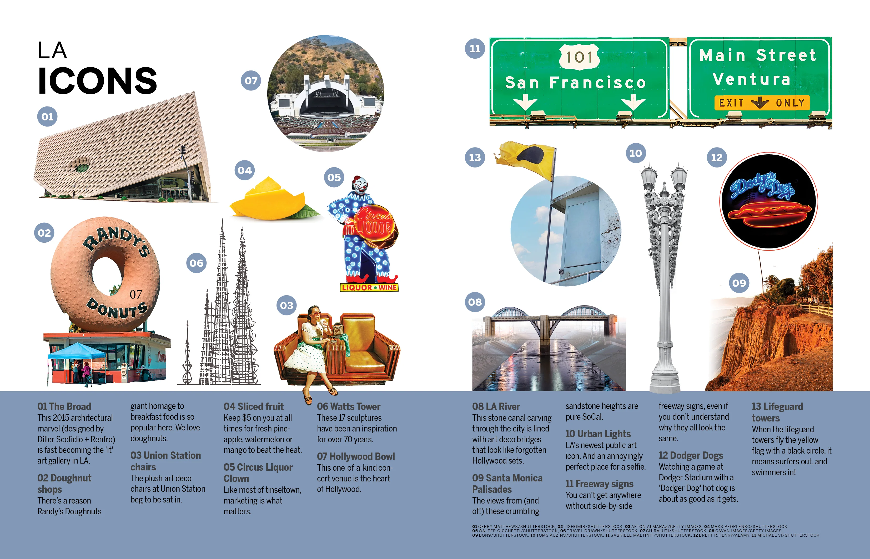 Experience California - Book - Image 13