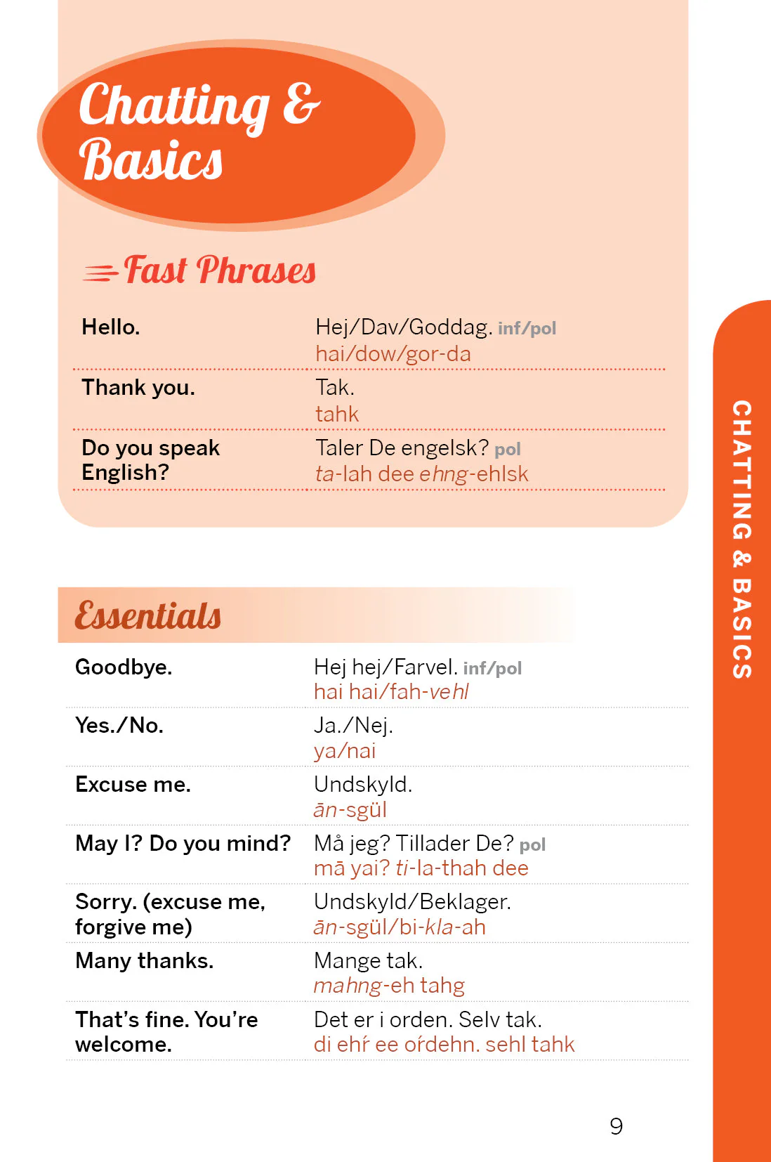 Fast Talk Danish - Book - Image 5