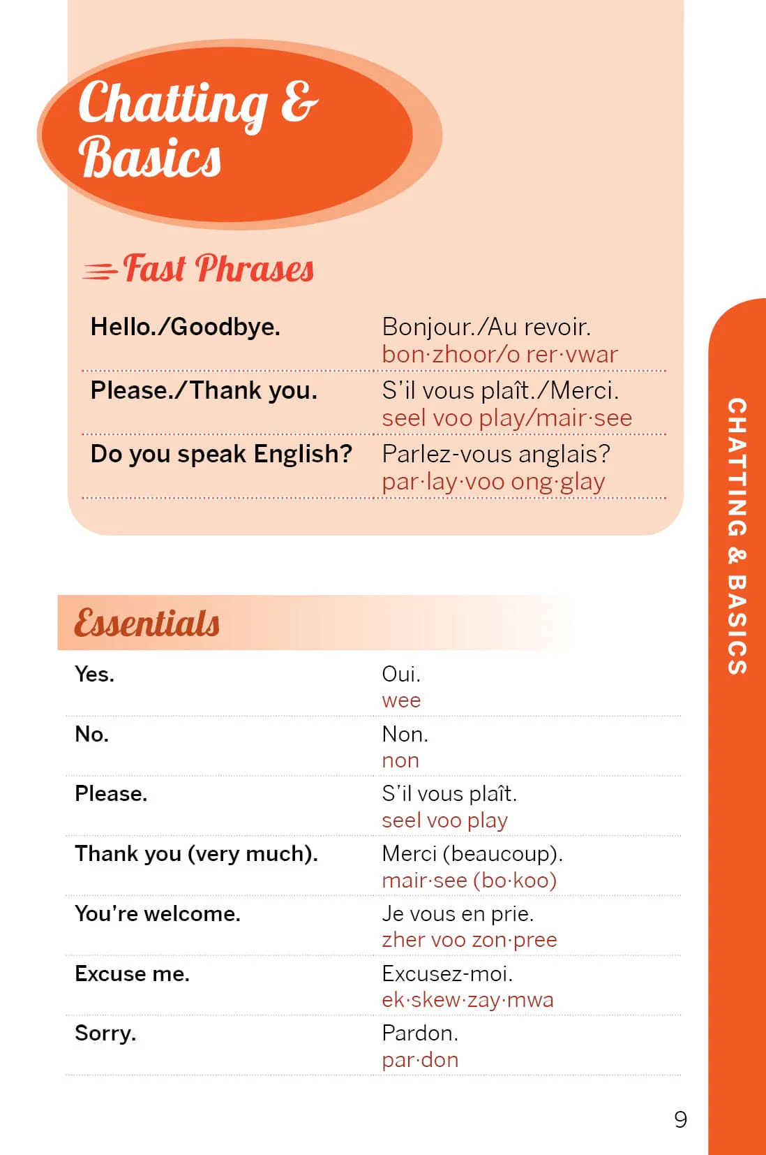 Fast Talk French - Book + eBook - Image 5