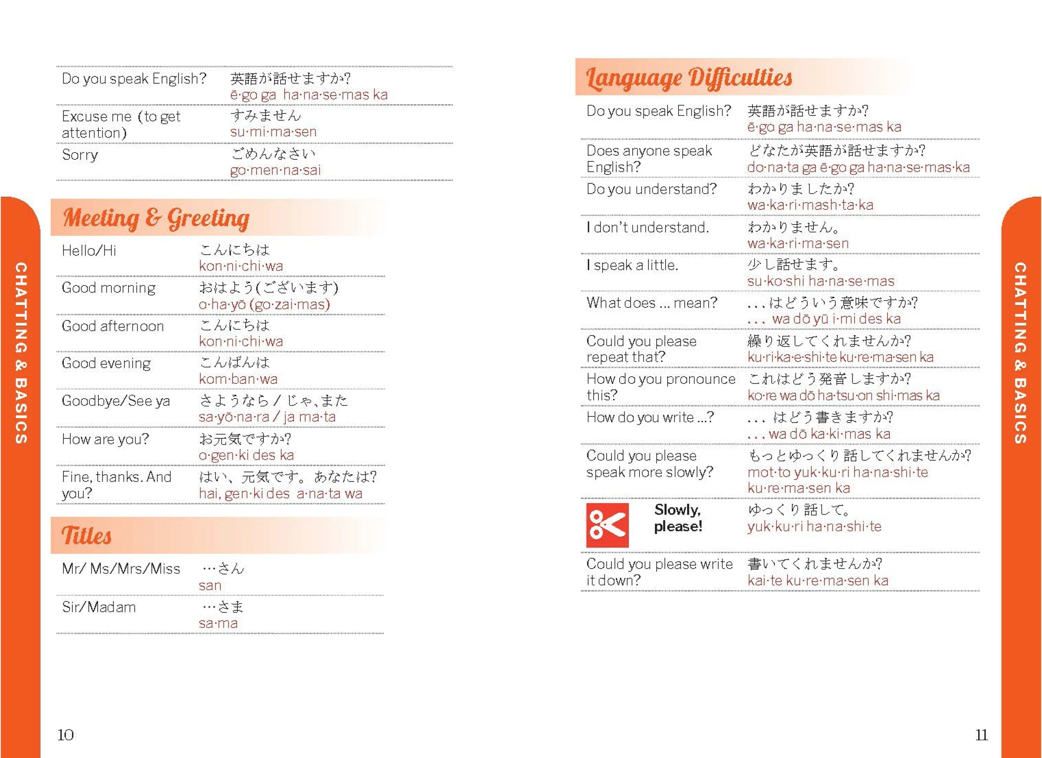 Fast Talk Japanese - Book + eBook - Image 6