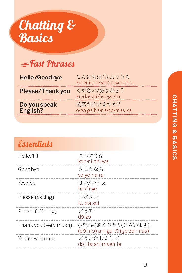 Fast Talk Japanese - Image 3