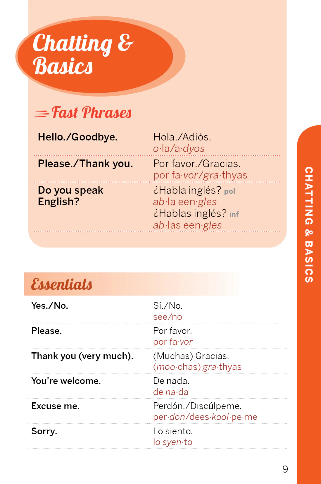 Fast Talk Spanish - Image 5