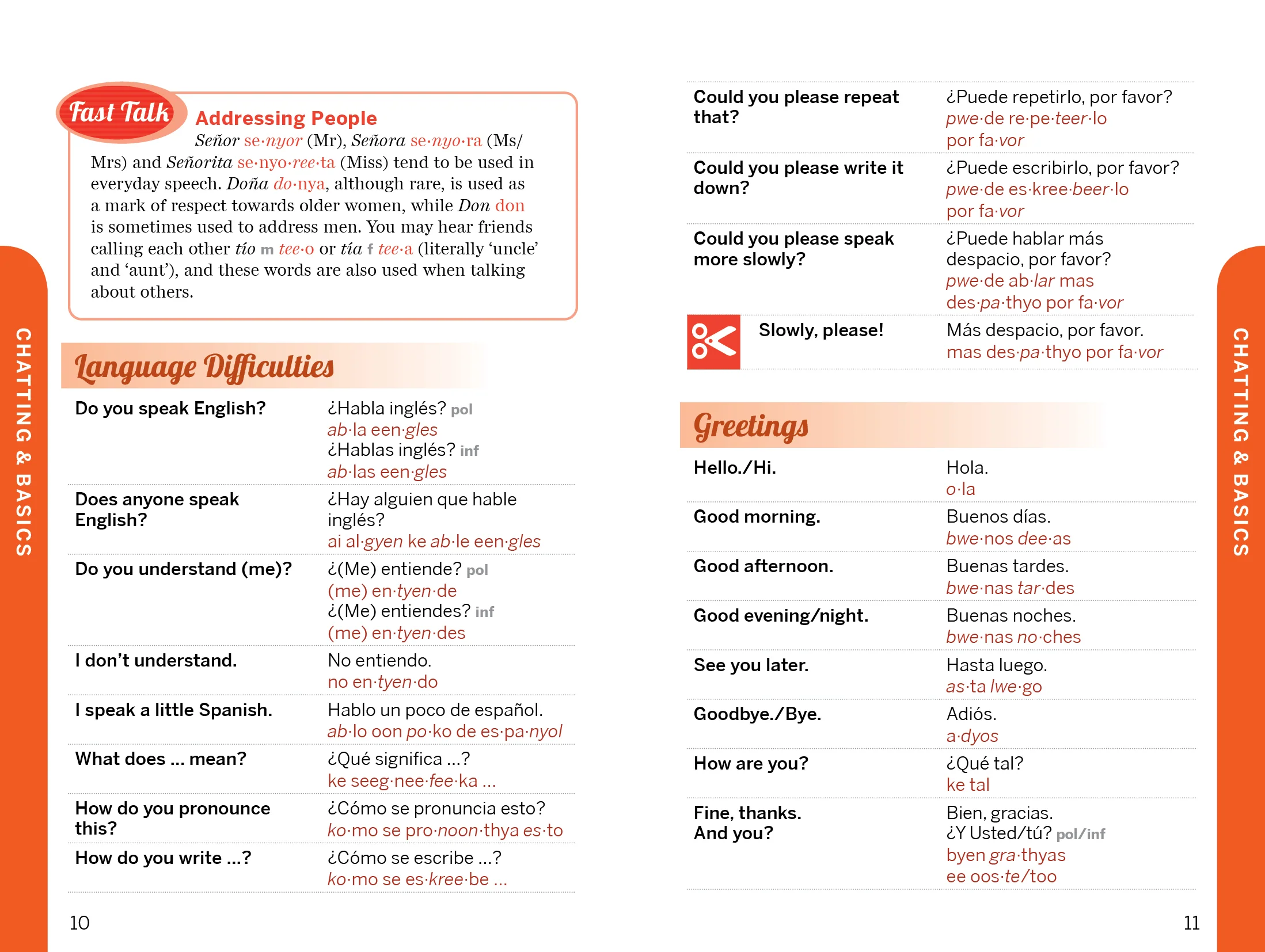 Fast Talk Spanish - Image 6