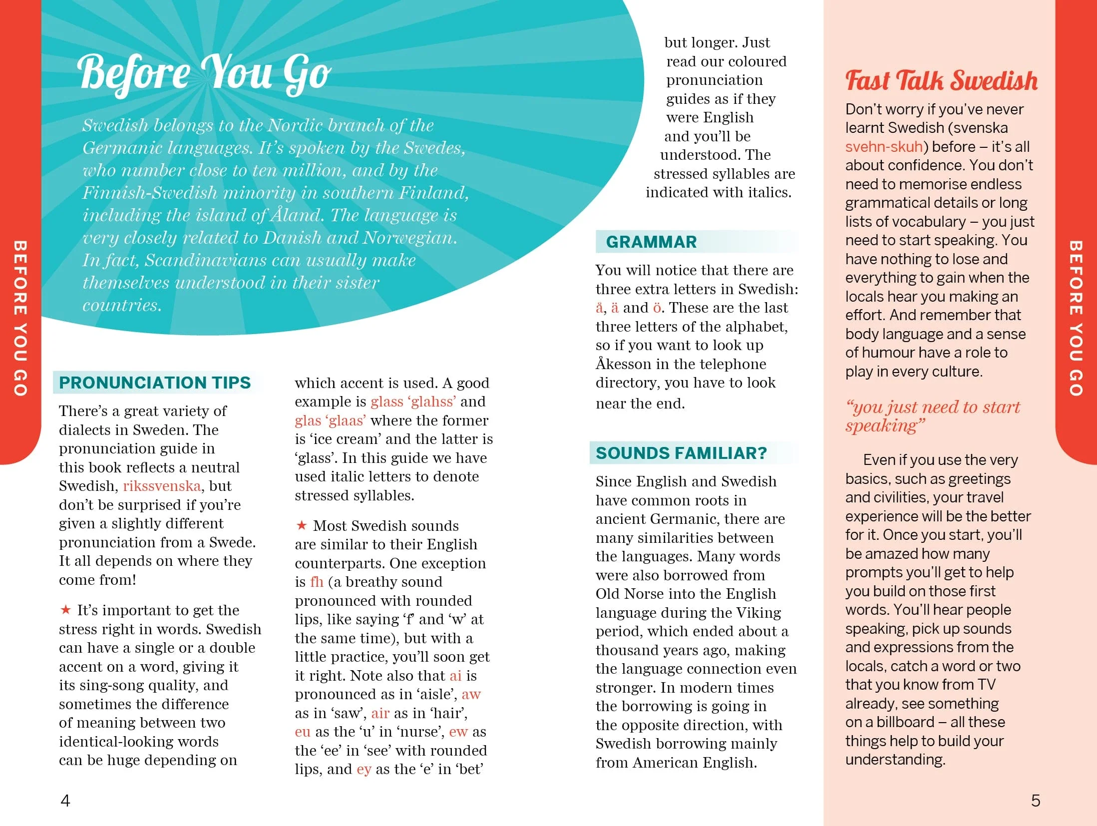 Fast Talk Swedish - Book - Image 3