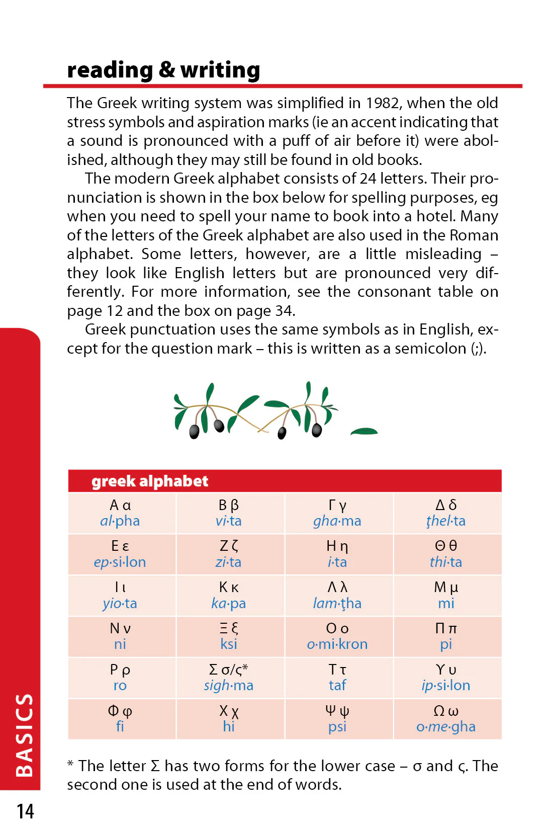 Greek Phrasebook & Dictionary - Book + eBook - Image 9