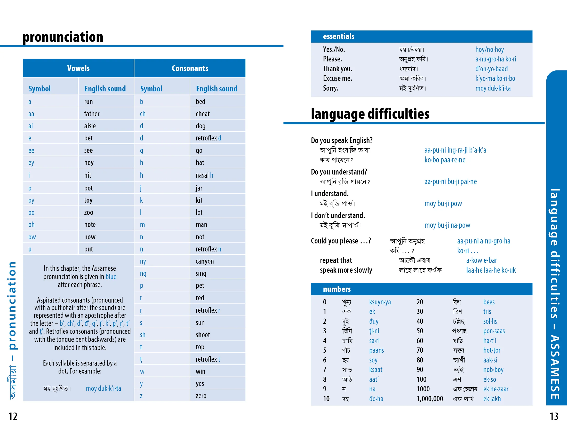India Phrasebook & Dictionary - Book - Image 5