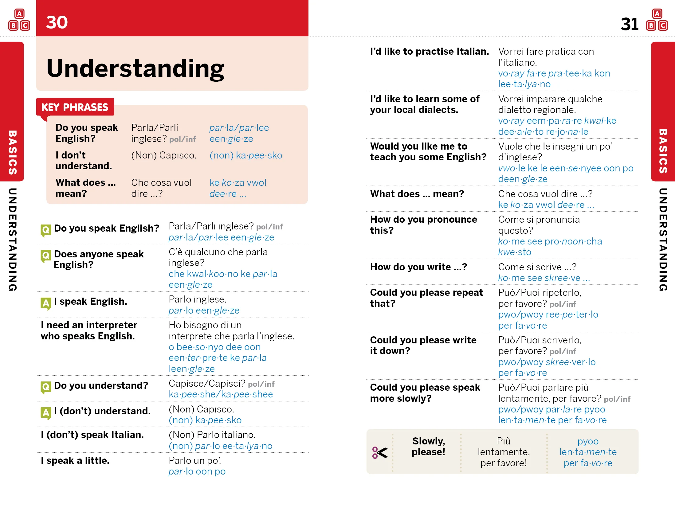Italian Phrasebook & Dictionary - Image 6