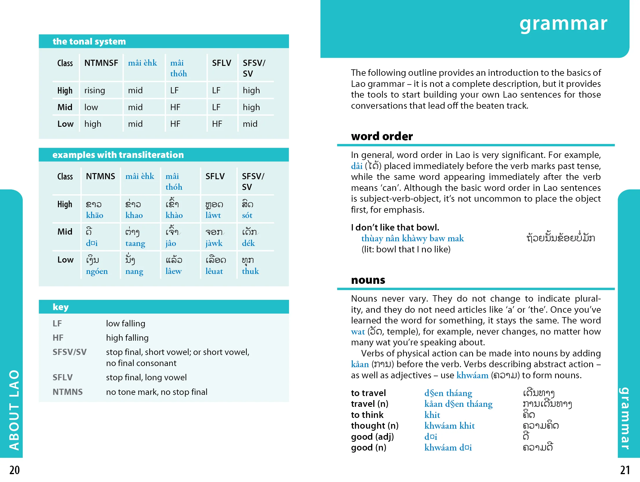 Lao Phrasebook & Dictionary - Book + eBook - Image 3