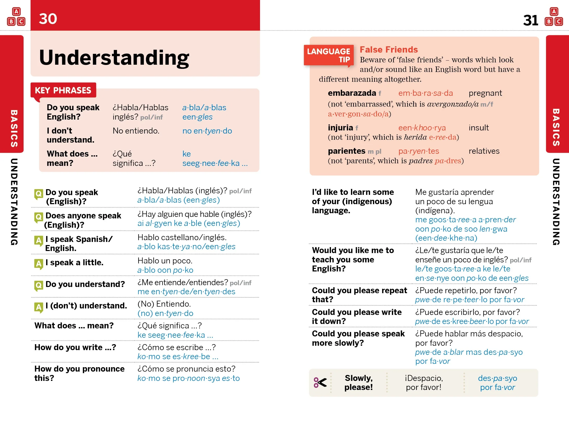 Latin American Spanish Phrasebook & Dictionary - Book + eBook - Image 7