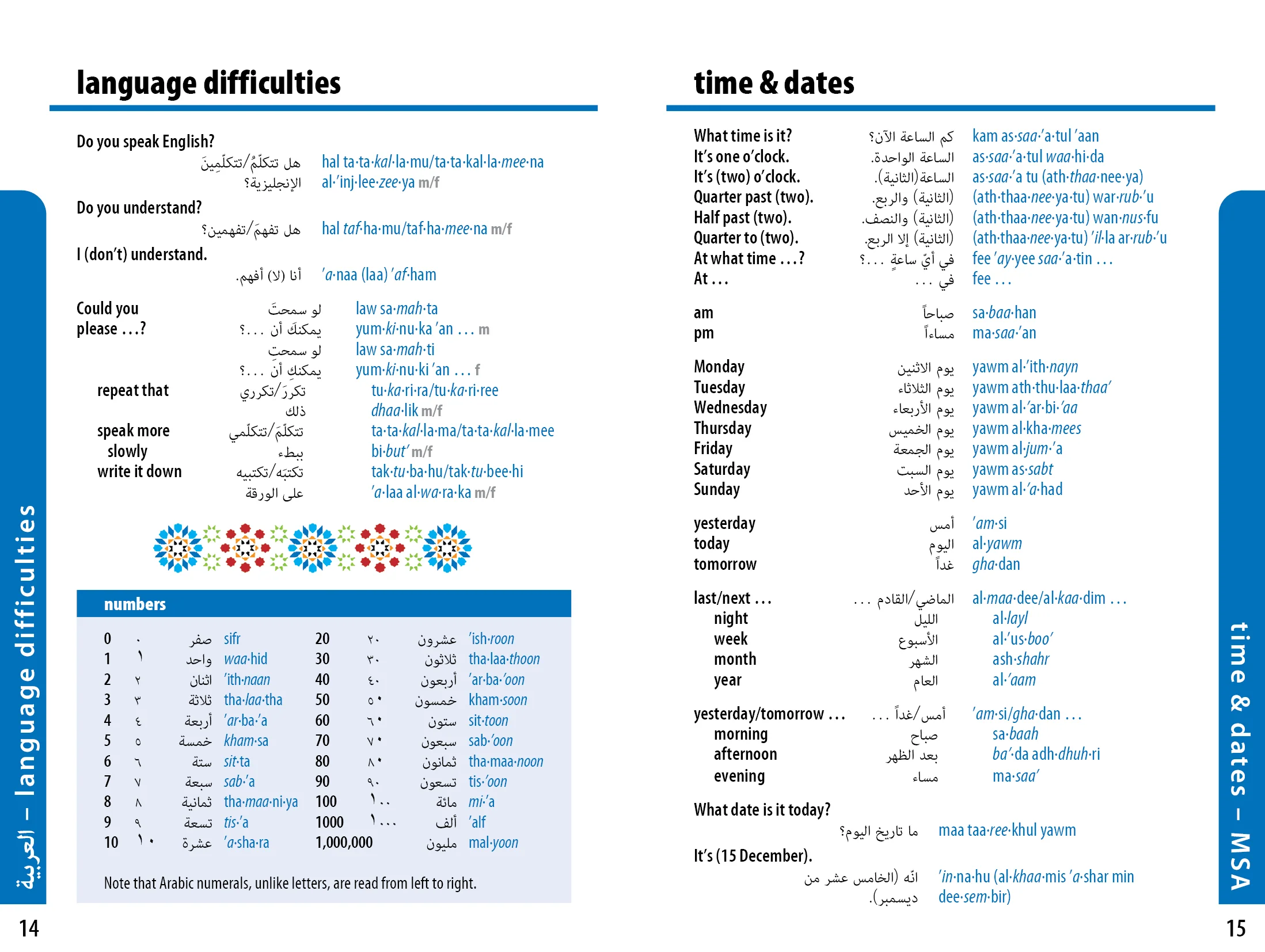 Middle East Phrasebook & Dictionary - Book - Image 6