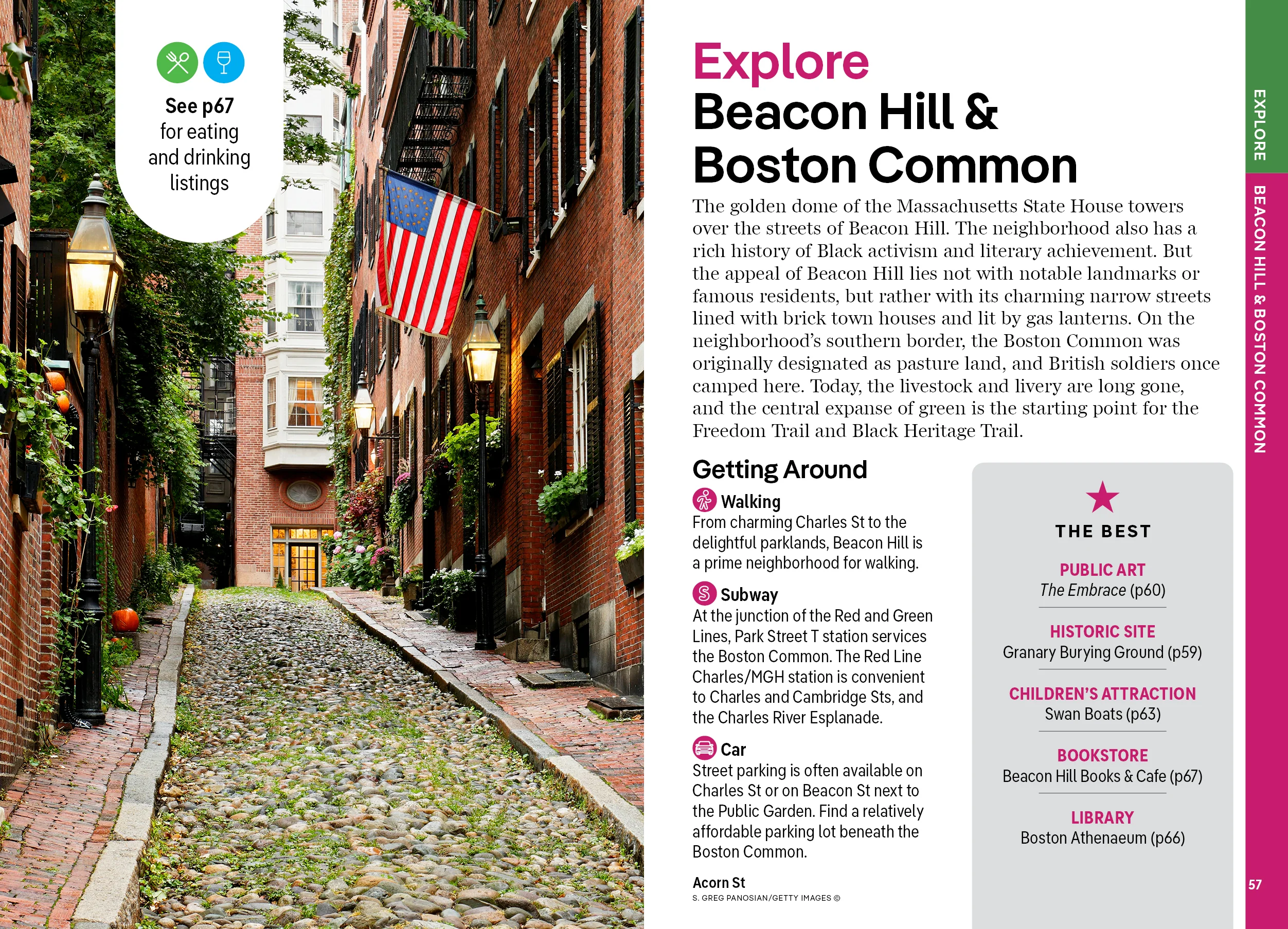 Pocket Boston - Book - Image 10