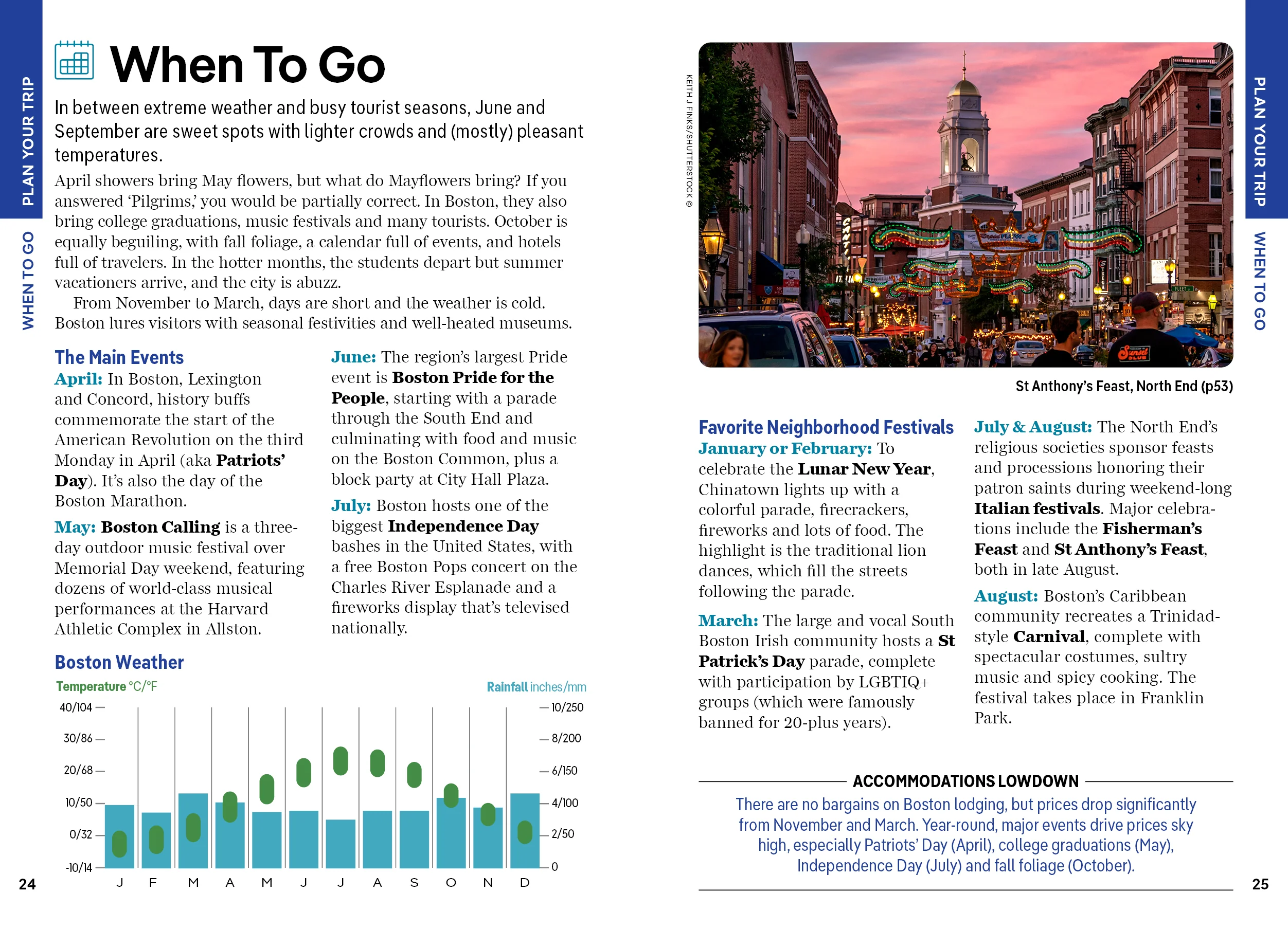 Pocket Boston - Book - Image 7