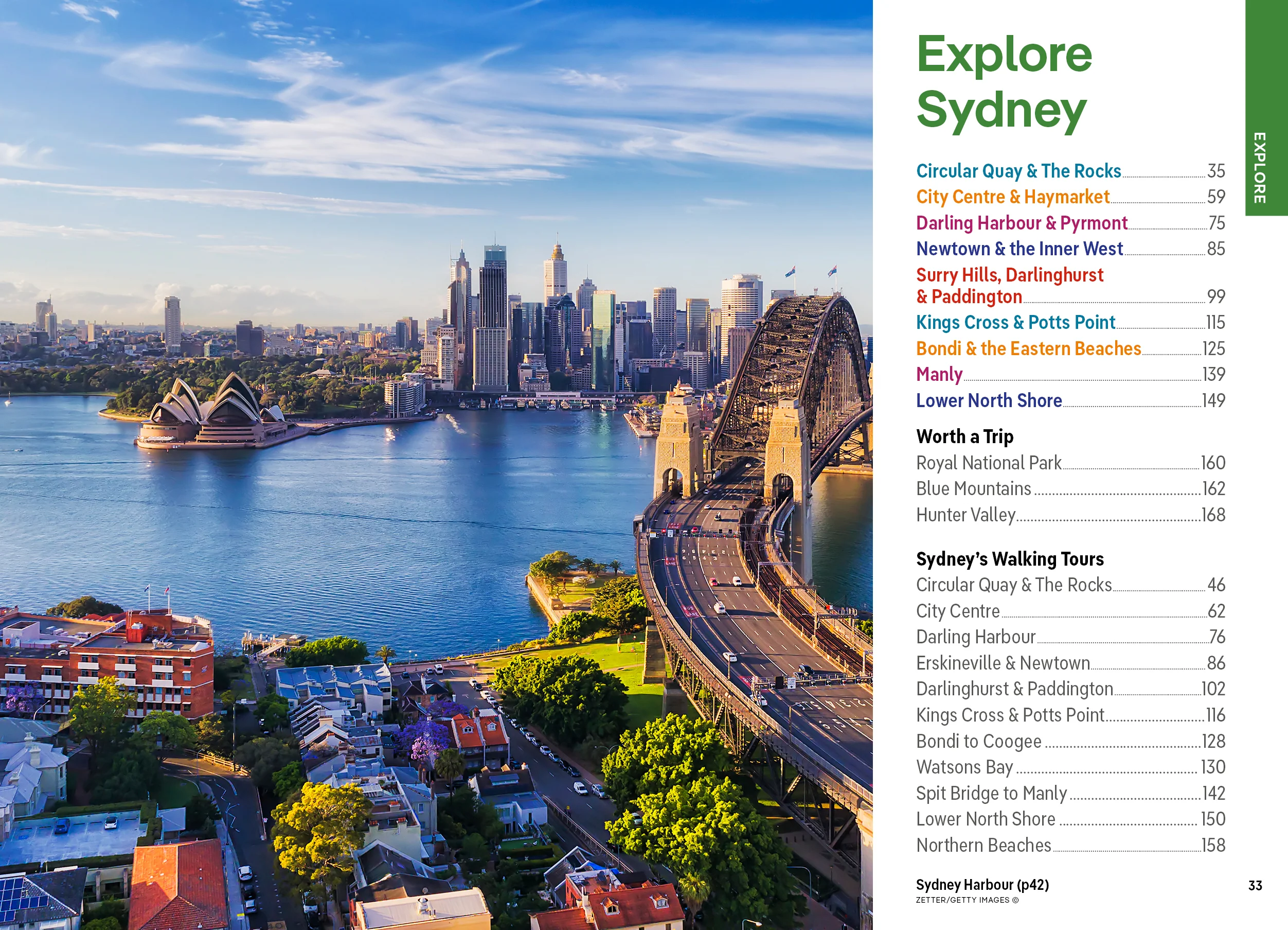 Pocket Sydney - Image 10