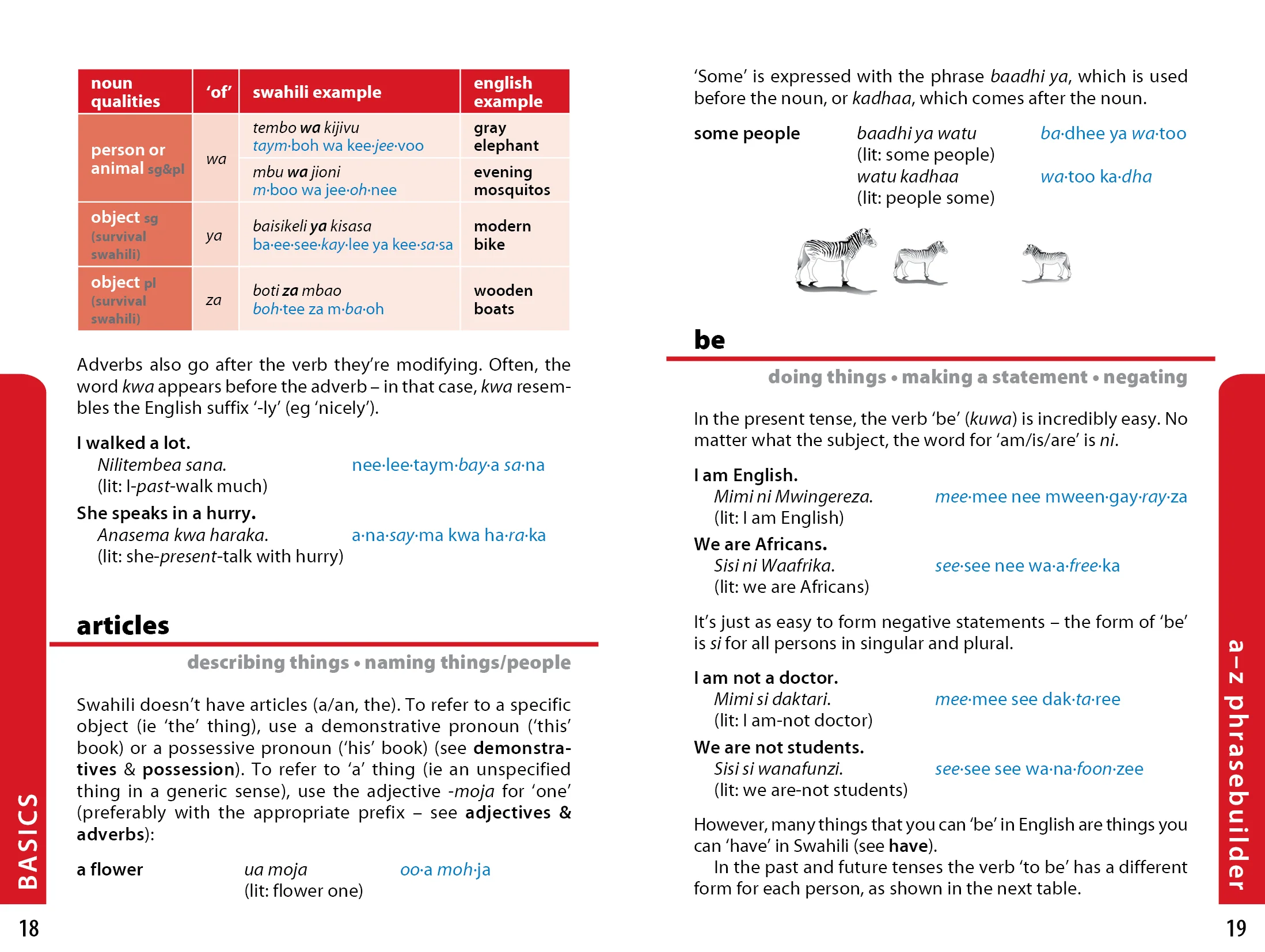 Swahili Phrasebook & Dictionary - Book - Image 5